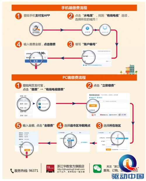 QQ截图20150609112041