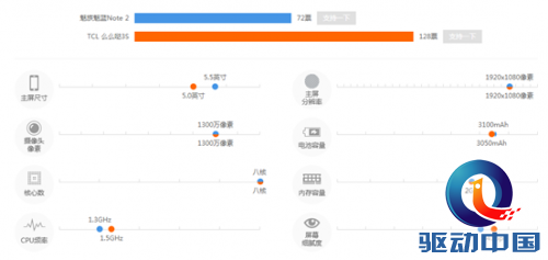 QQ截图20150615145002