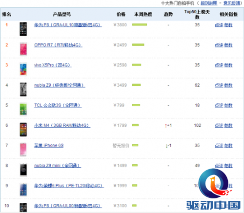 QQ截图20150615145232
