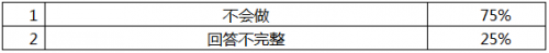 QQ截图20150616143722