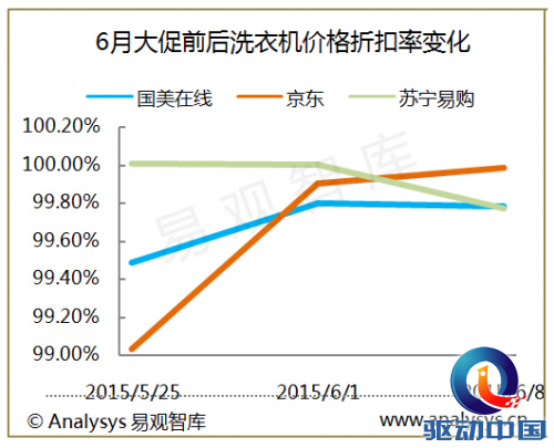 QQ截图20150617143612