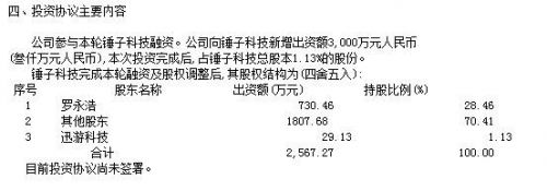 说明: QQ截图20150617153214.png