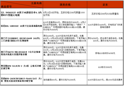QQ截图20150618112810