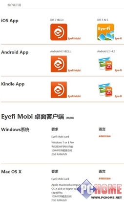 Eye-Fi艾飞无线WiFi 存储卡开箱体验