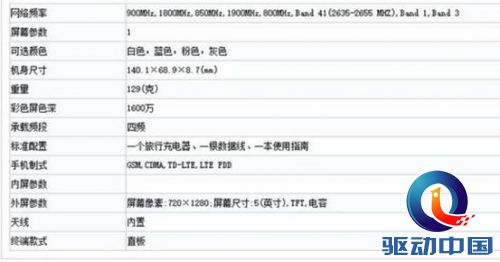 说明: C:\Users\Administrator\Desktop\QQ截图20150618160727.png