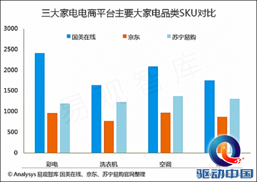 说明: 0000000000000_副本