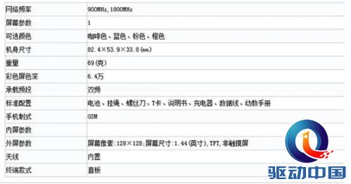 说明: C:\Users\Administrator\Desktop\QQ截图20150619100013.png