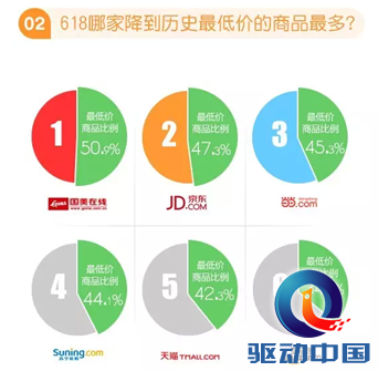 QQ截图20150623110939