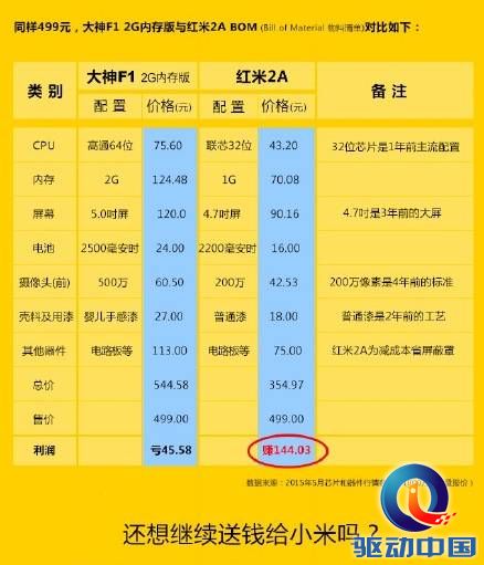 说明: QQ截图20150623143419.png