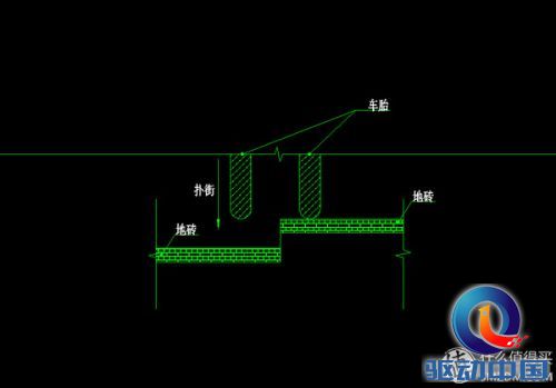加班时无聊画了一个丑陋的示意。。。 加班时无聊画了一个丑陋的示意。。。