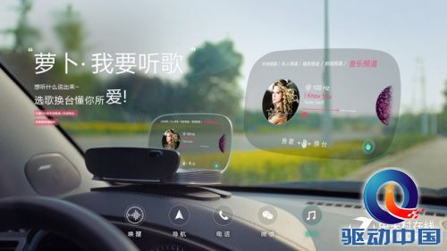 智能HUD