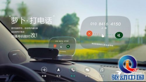 智能HUD