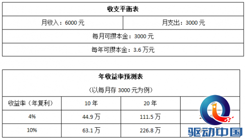 1435550117463064.png QQ截图20150629120804.png