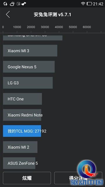 中国移动A1更亮眼 699元三款手机对比