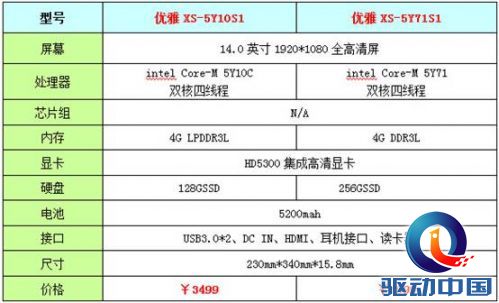 说明: 111.jpg