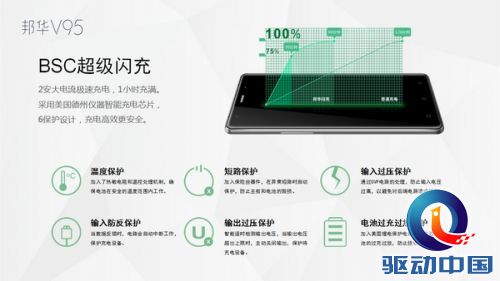 10-150G010241b33