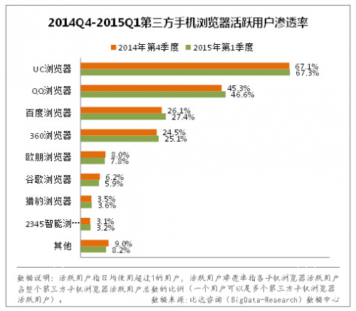QQ截图20150710134453