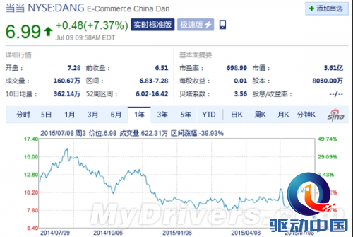 QQ截图20150710145451