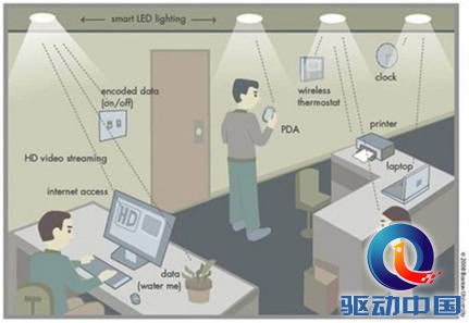 说明: 1.png