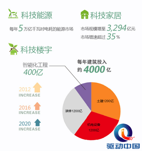 QQ截图20150717101836