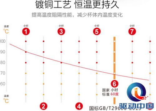 说明: 1437038679636.jpg