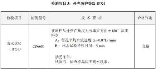 20150717053002271