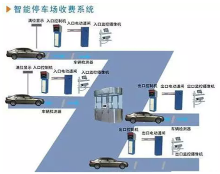 QQ截图20150722113834