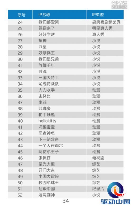 6月-36