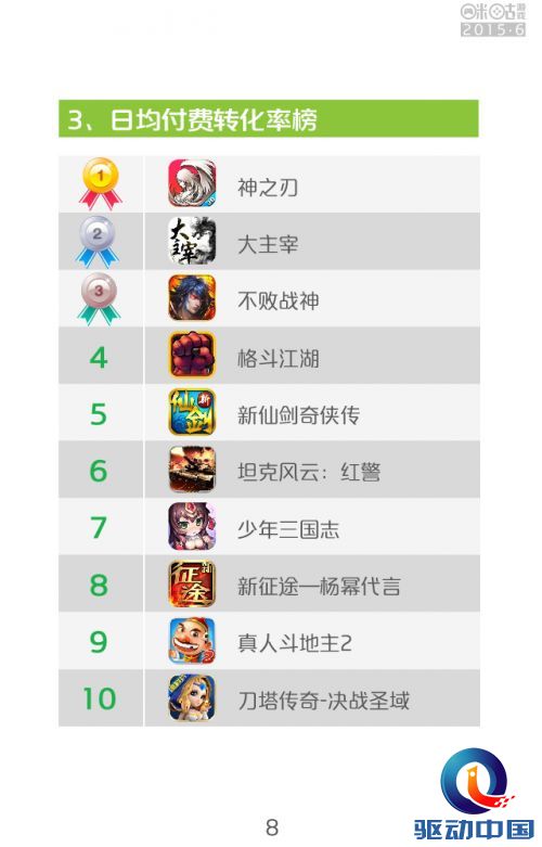 6月-10