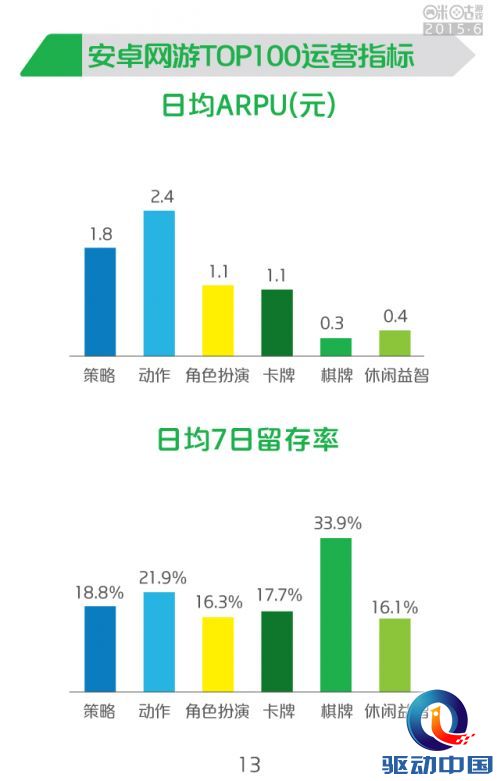 6月-15