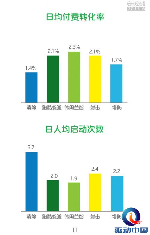 6月-13