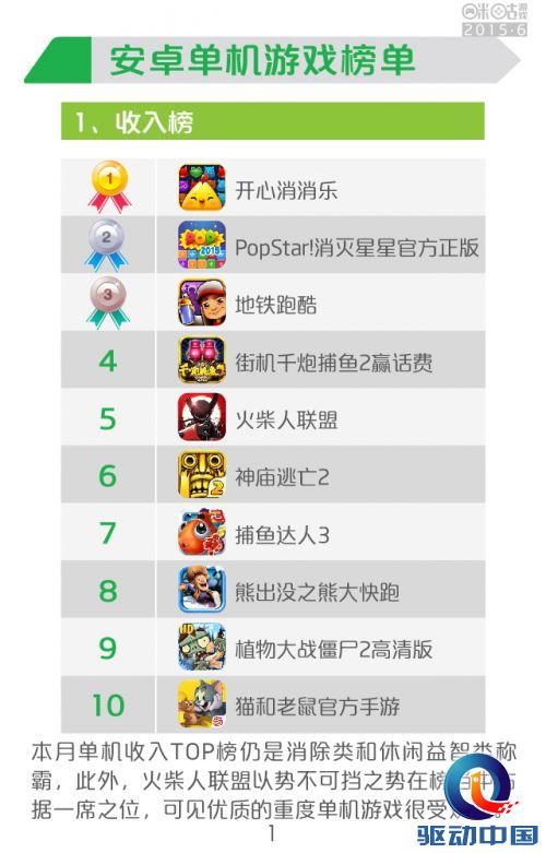 6月-03