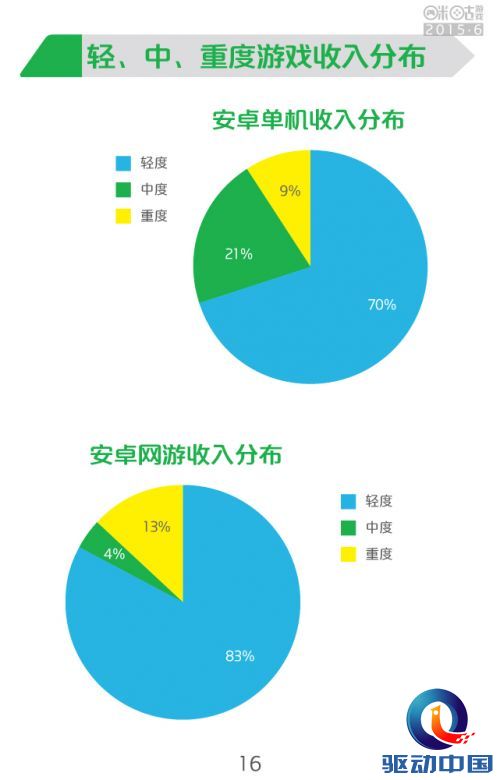 6月-18