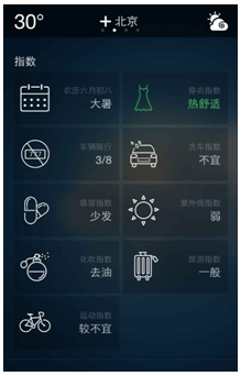 QQ截图20150724144341