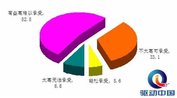 QQ截图20150724152246