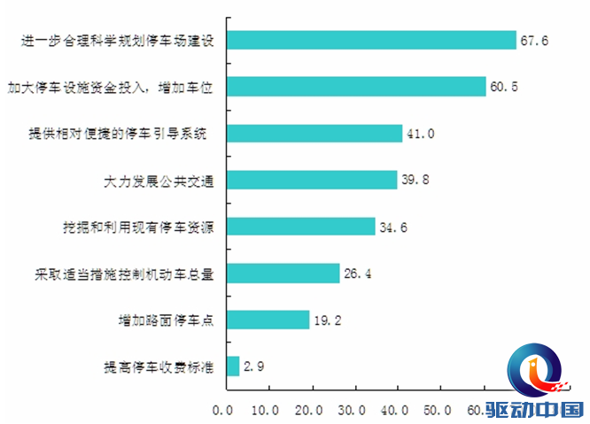 QQ截图20150724152318