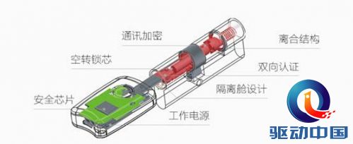 说明: 001.jpg