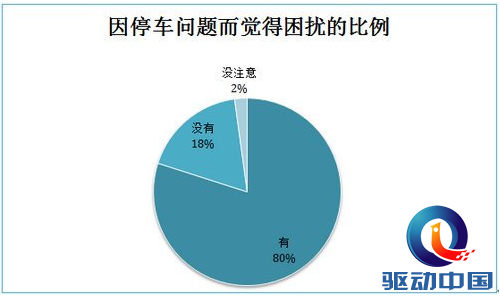 QQ截图20150805115434