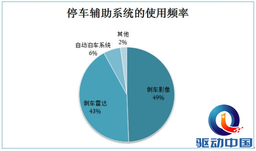 QQ截图20150805115453