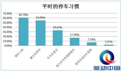 QQ截图20150805115511