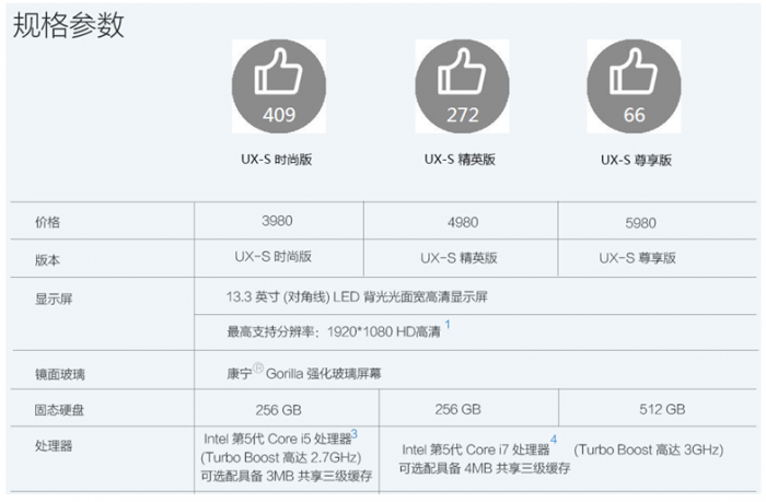 QQ截图20150806153827