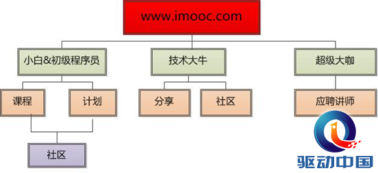 e89a8ffb1393172e549925