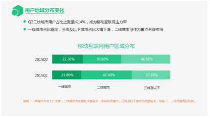QQ截图20150807123520