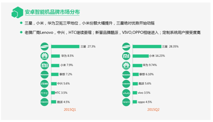 QQ截图20150807123621