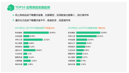 QQ截图20150807123640