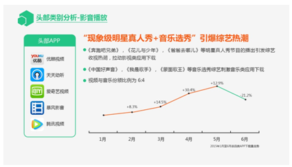 QQ截图20150807123659