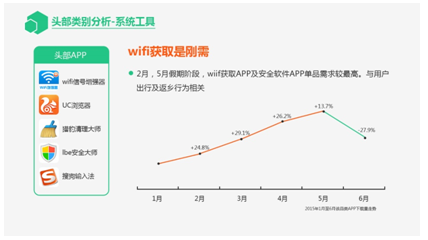 QQ截图20150807123720