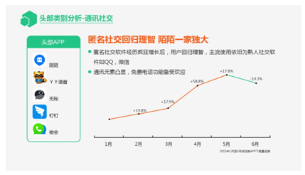 QQ截图20150807123737