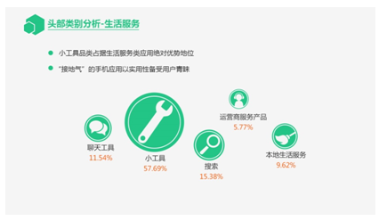 QQ截图20150807123815