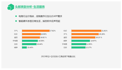 QQ截图20150807123839